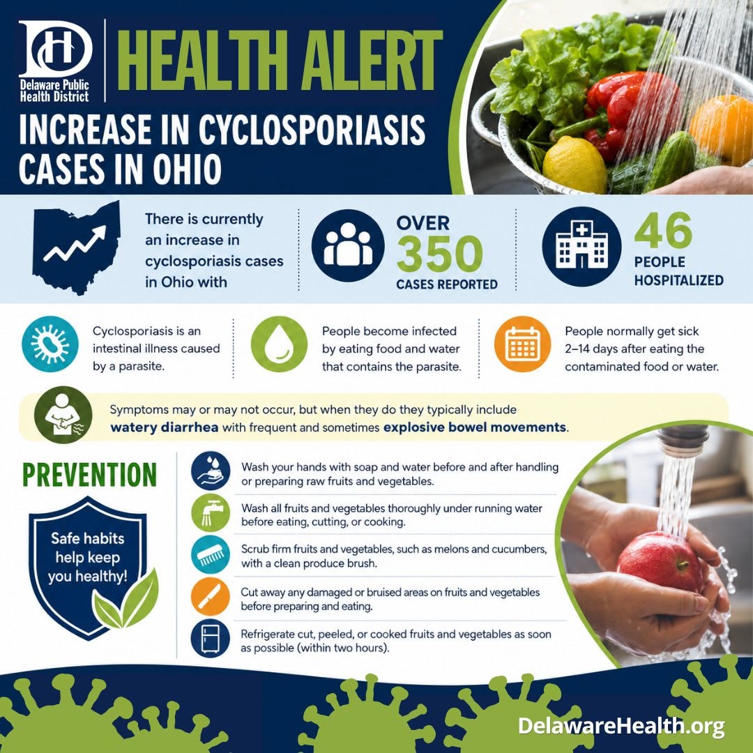 Health alert flyer: increase in cyclosporiasis cases in Ohio, over 350 cases reported and 46 people hospitalized, with prevention steps for washing produce
