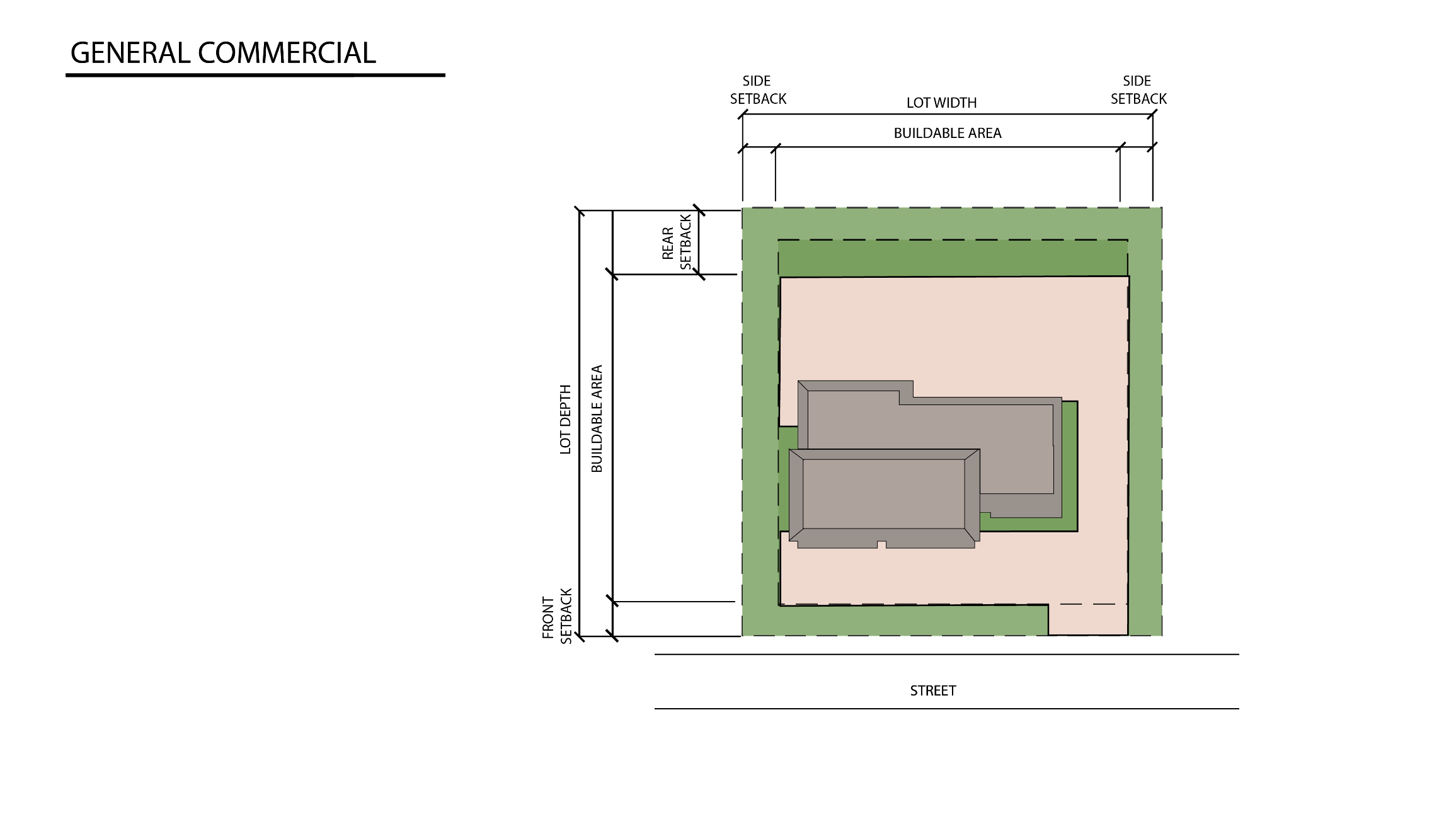 A blueprint of a house