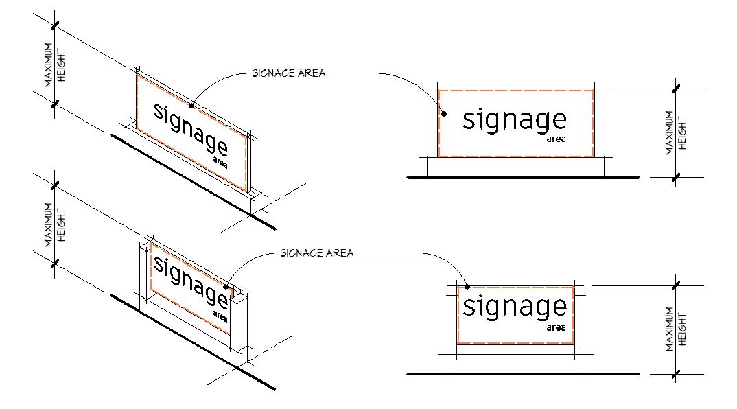Illustration from the Zoning Code