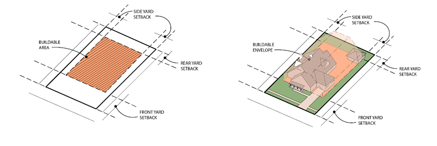 A diagram of a house and a house