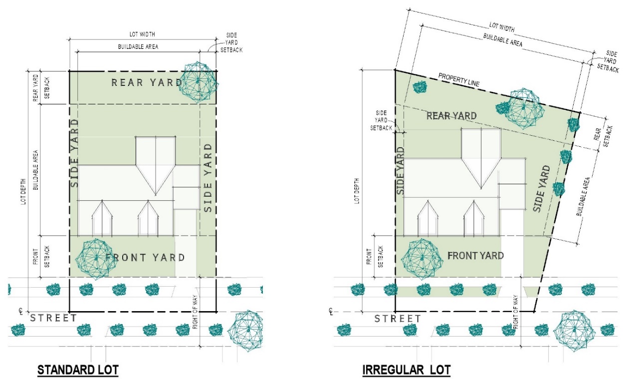 Diagram, engineering drawing