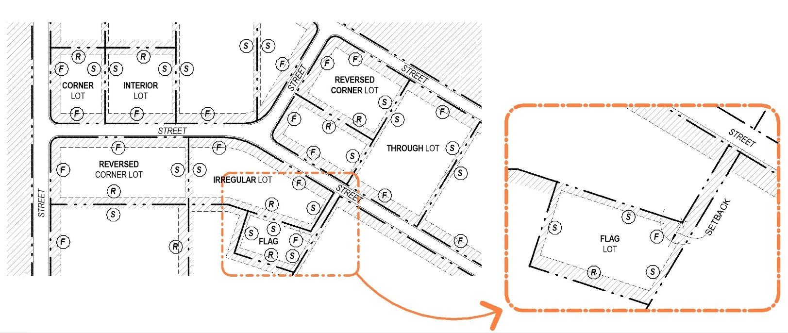 Diagram, engineering drawing