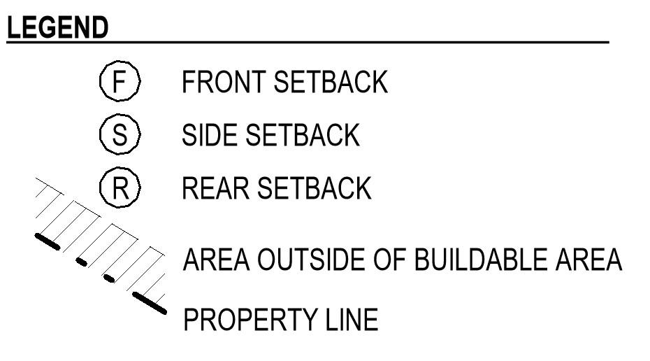 Illustration from the Zoning Code